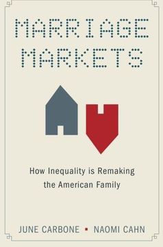 portada Marriage Markets: How Inequality is Remaking the American Family (in English)