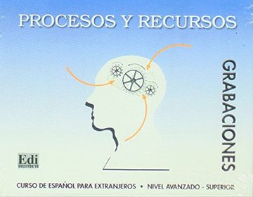 portada Procesos y recursos - CD