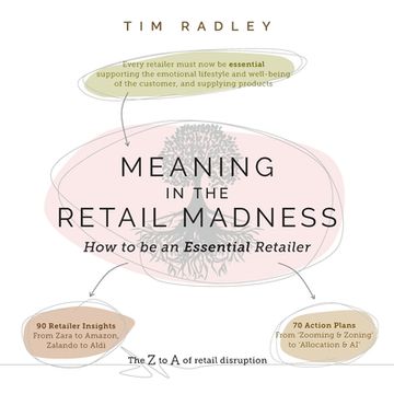 portada Meaning in the Retail Madness: How to be an Essential Retailer (in English)