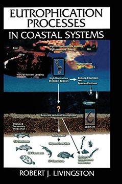 portada Eutrophication Processes in Coastal Systems: Origin and Succession of Plankton Blooms and Effects on Secondary Productio (en Inglés)