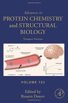 portada Transport Proteins: Volume 123 (Advances in Protein Chemistry and Structural Biology, Volume 123) (en Inglés)