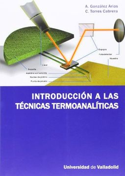 Introducción a las técnicas termoanalíticas