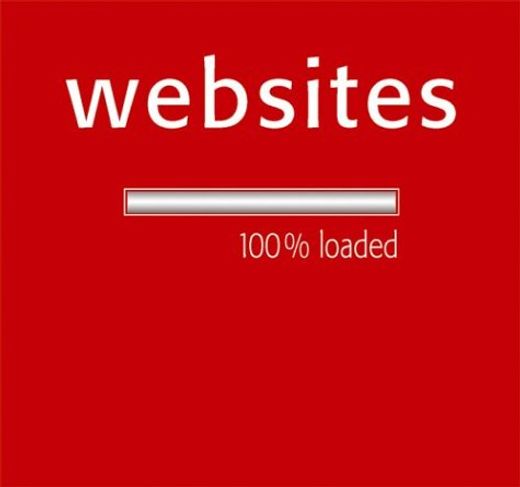 websites - 100% loaded [fei]
