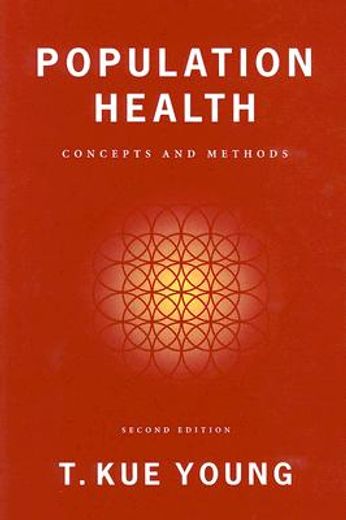 population health,concepts and methods