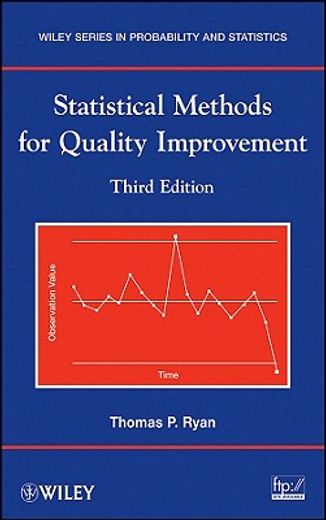 statistical methods for quality improvement