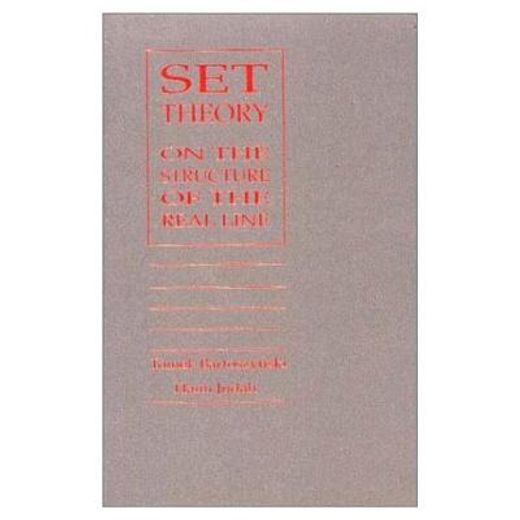 set theory,on the structure of the real line