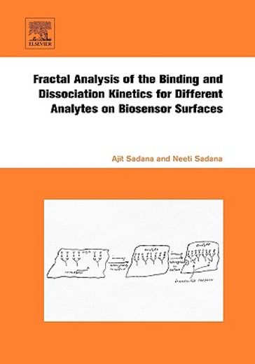 fractal analysis of the binding and dissociation kinetics for different analytes on biosensor surfaces