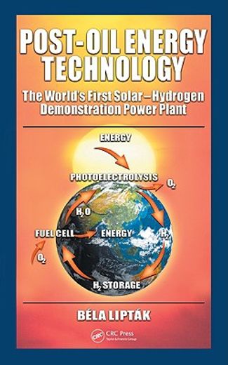 Post-Oil Energy Technology: The World's First Solar-Hydrogen Demonstration Power Plant (en Inglés)