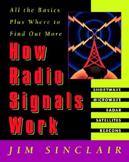 how radio signals work,all the basics plus where to find out more (in English)