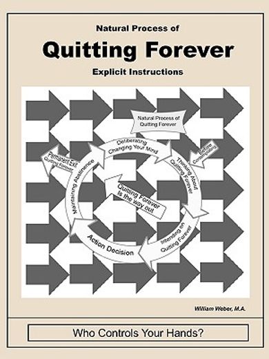 natural process of quitting forever: explicit instruction