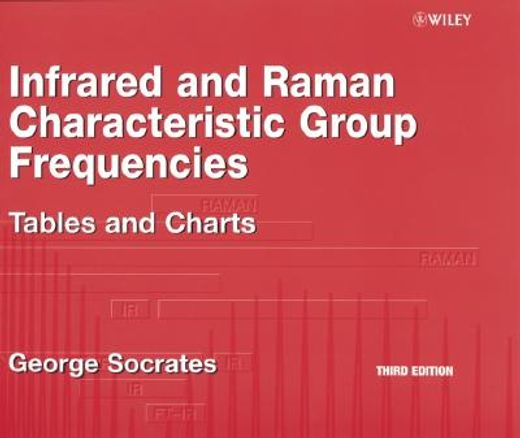 infrared and raman characteristic group frequencies,tables and charts