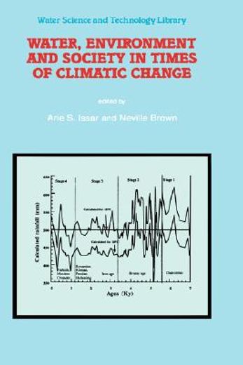 water, environment and society in times of climatic change (en Inglés)