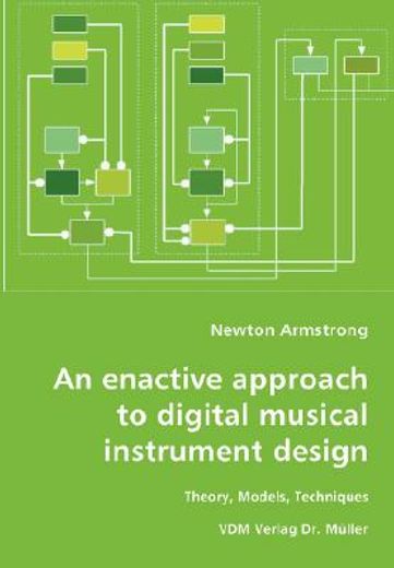 enactive approach to digital musical instrument design-theory, models, techniques