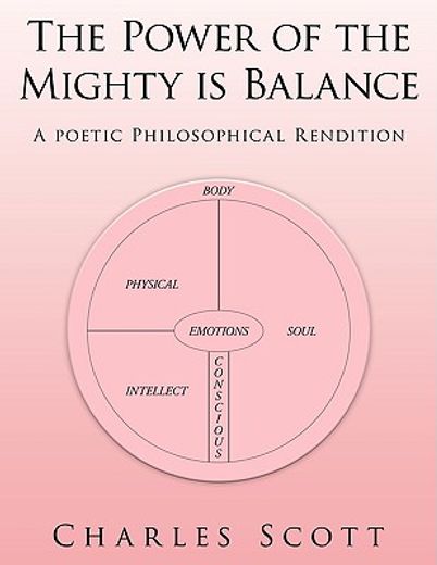 the power of the mighty is balance,a poetic philosophical rendition