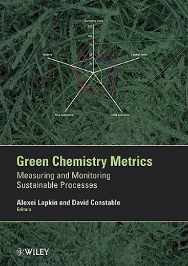 Green Chemistry Metrics: Measuring and Monitoring Sustainable Processes