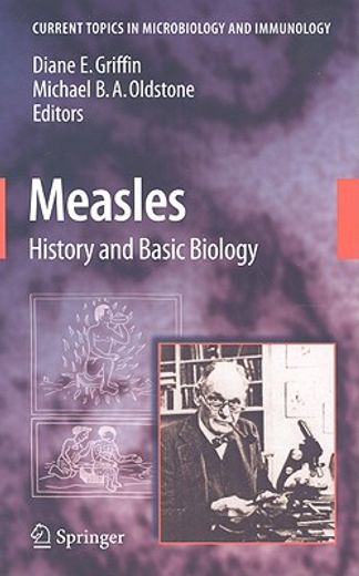 measles,history and basic biology