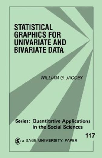 statistical graphics for univariate and bivariate data