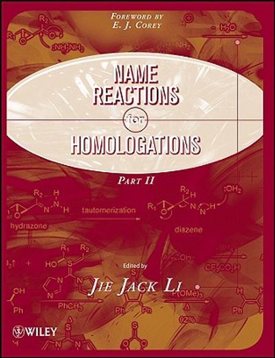 name reactions for homologation