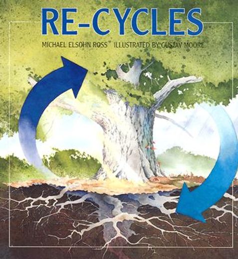 re-cycles