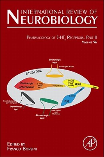 pharmacology of 5-ht6 receptors