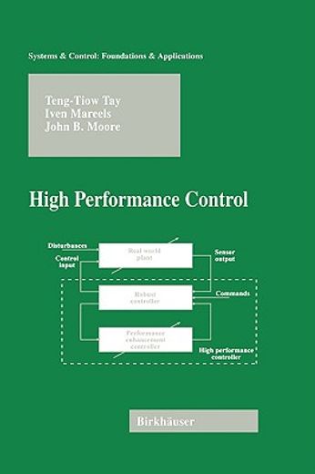 high performance control