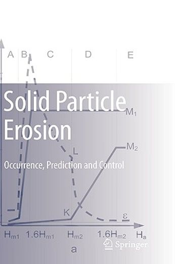 solid particle erosion,occurrence, prediction and control