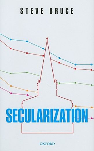 secularization,in defence of an unfashionable theory