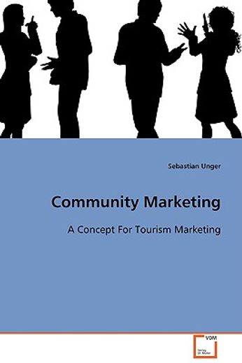 community marketing