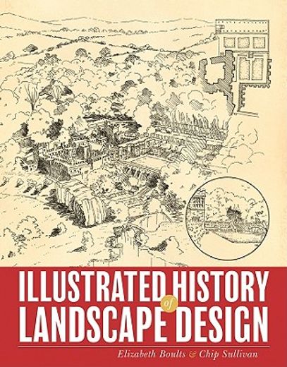 illustrated history of landscape design (en Inglés)