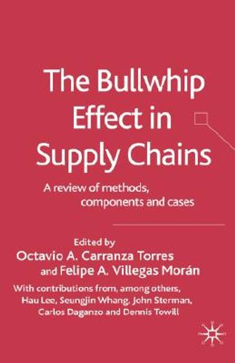 the bullwhip effect in supply chains,a review of methods, components and cases