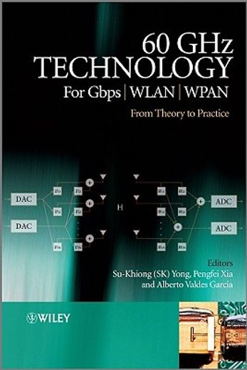 60ghz technology for gbps wlan and wpan,from theory to practice