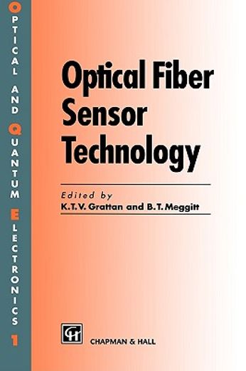 optical fiber sensor technology