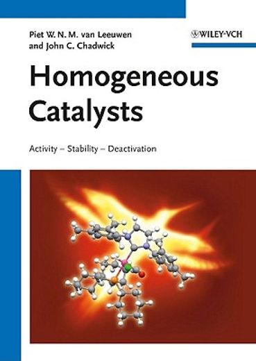 homogeneous catalysts,activity, stability, deactivation