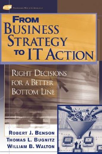 from business strategy to it action,right decisions for a better bottom line
