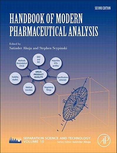 handbook of modern pharmaceutical analysis