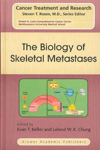 the biology of skeletal metastases