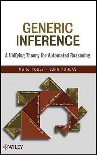 generic inference,a unifying theory for automated reasoning (en Inglés)