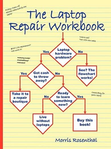 the laptop repair workbook,an introduction to troubleshooting and repairing laptop computers