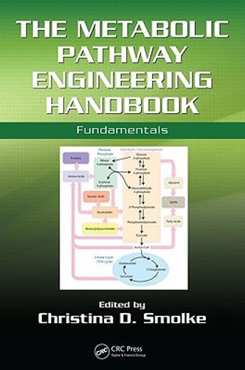 the metabolic pathway engineering handbook,fundamentals