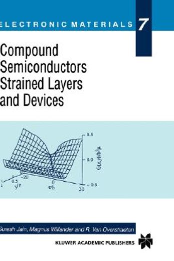 compound semiconductors strained layers and devices (en Inglés)