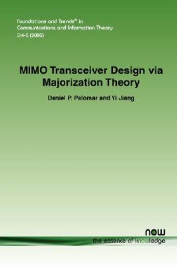 mimo transciever design via majorization theory