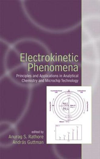 electrokinetic phenomena,principles and applications in analytical chemistry and microchip technology