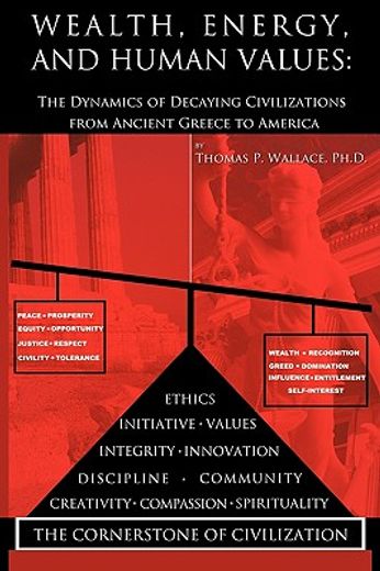 wealth, energy, and human values,the dynamics of decaying civilizations from ancient greece to america