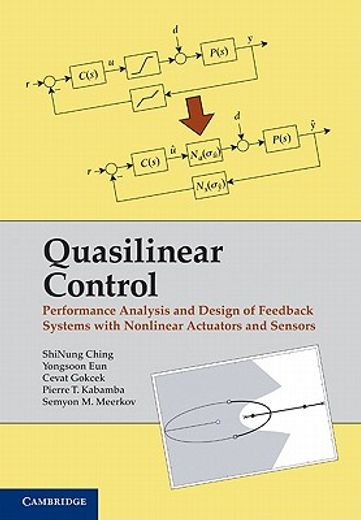 quasilinear control,performance analysis and design of feedback systems with nonlinear sensors and actuators