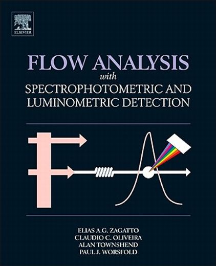 flow analysis with spectrophotometric and luminometric detection (en Inglés)