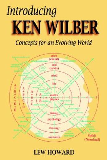 introducing ken wilber (en Inglés)
