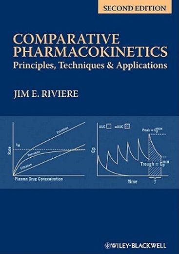 comparative pharmacokinetics,principles, techniques, and applications