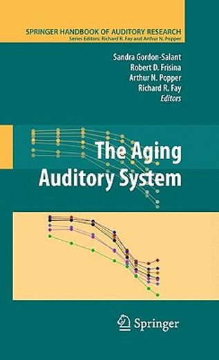 the aging auditory system