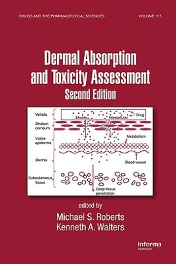 dermal absorption and toxicity assessment