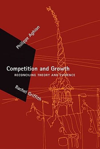 competition and growth,reconciling theory and evidence